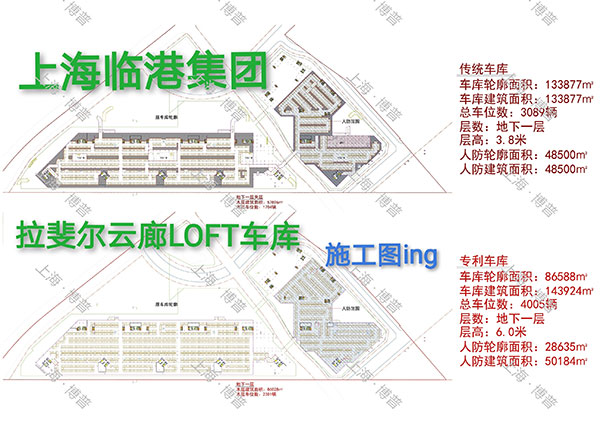 阳泉G60科创云廊LOFT专利车库（上海博普授权）