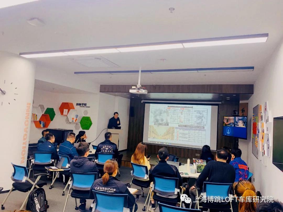 阳泉【上海博普】董事长初光先生受邀前往世茂集团进行“Loft车库专题会”授课演讲